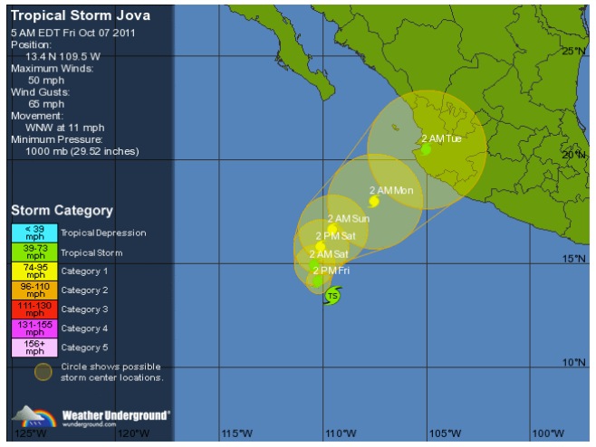Hurricane Jova