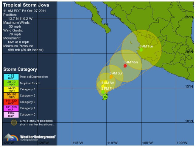 Hurricane Jova